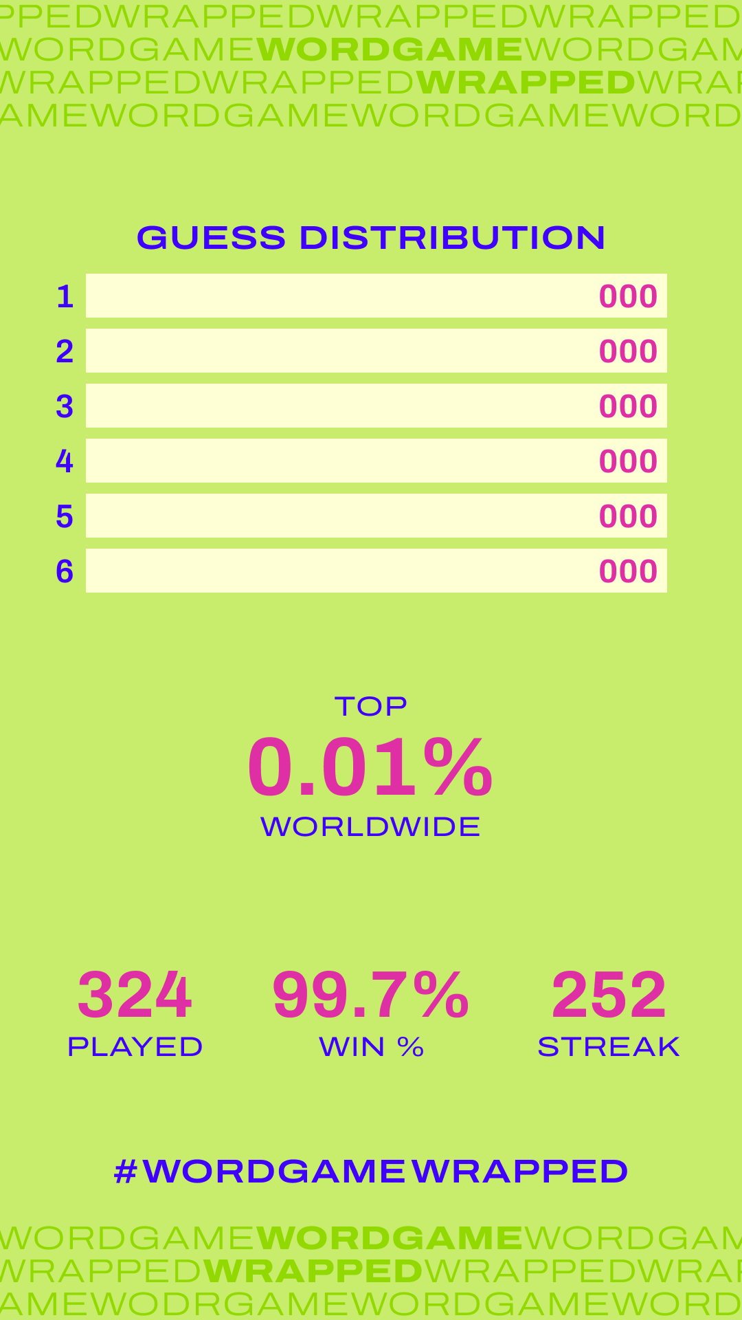 Wordgame Wrapped template