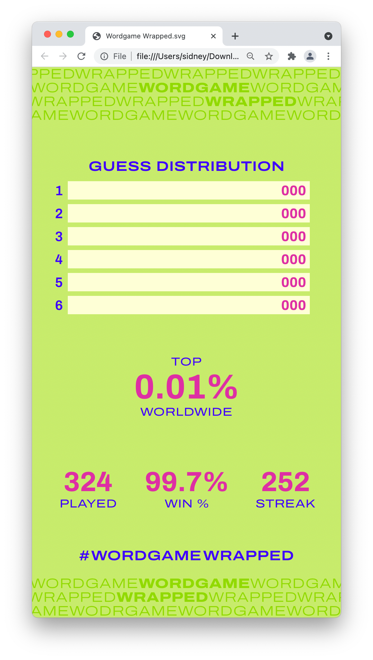 SVG template opened in browser with correct fonts